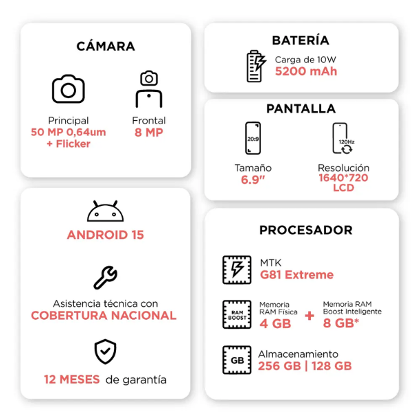 Motorola G06 128GB 4GB Pantalla 90Hz Cámara 50MP Batería 5200mAh