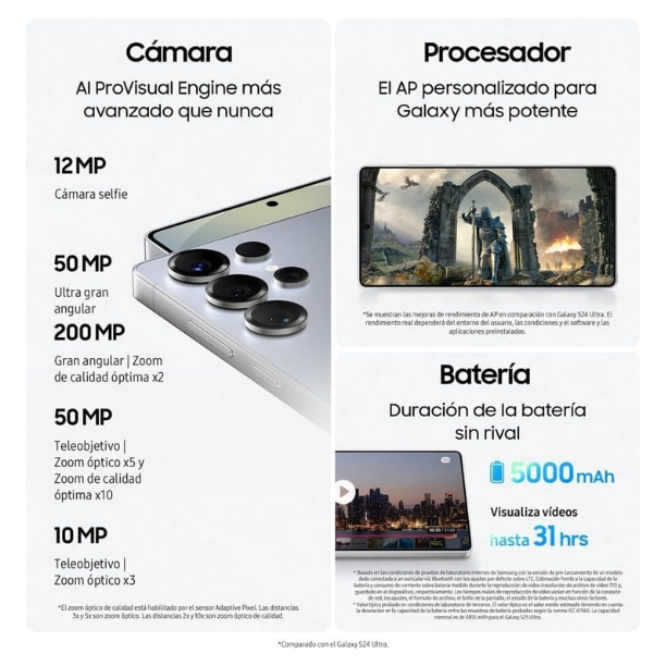 Samsung Galaxy S25 Ultra 5G 512GB 12GB RAM – Galaxy AI, Cámara 200 MP y Pantalla AMOLED 6.9"