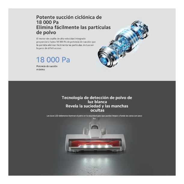 Xiaomi Aspiradora de Bastón G20 Lite – Aspiradora Inalámbrica 18,000 Pa con Luz LED y Filtración de 5 Etapas
