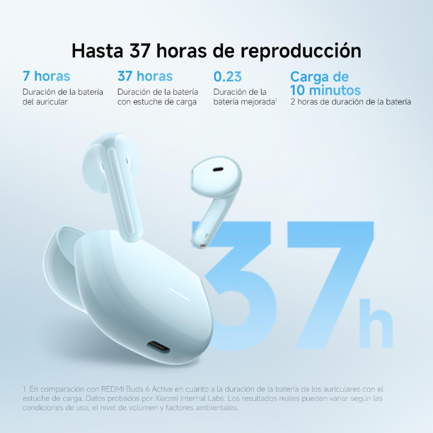 Audífonos Bluetooth Xiaomi Redmi Buds 8 Active 37H Bluetooth 5.4 IP54 Micrófonos IA